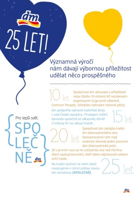 akční leták dm drogerie 30.12.2016-26.1.2017