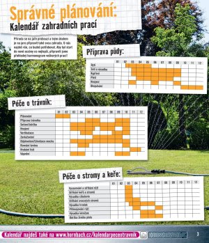 akční leták Hornbach 4.4.2017-27.6.2017