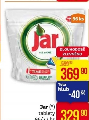 Kapsle do myčky Jar