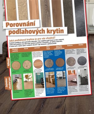 akční leták BAUHAUS 11.9.2017-31.12.2017