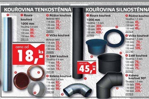Kouřovina