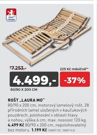 Lamelový rošt LAURA MOTOR