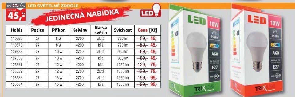 Led žárovka Trixline