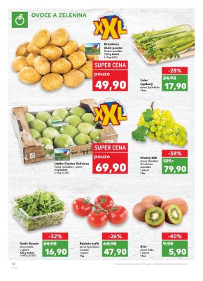 akční leták Kaufland 18.1.2018-24.1.2018