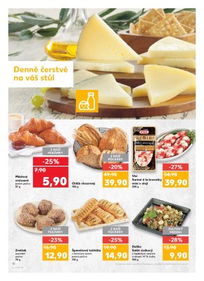 akční leták Kaufland 18.1.2018-24.1.2018