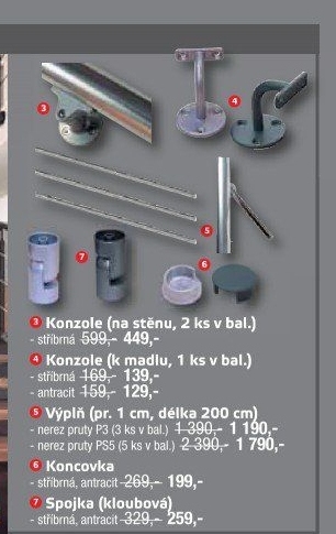 Konzole na stěnu