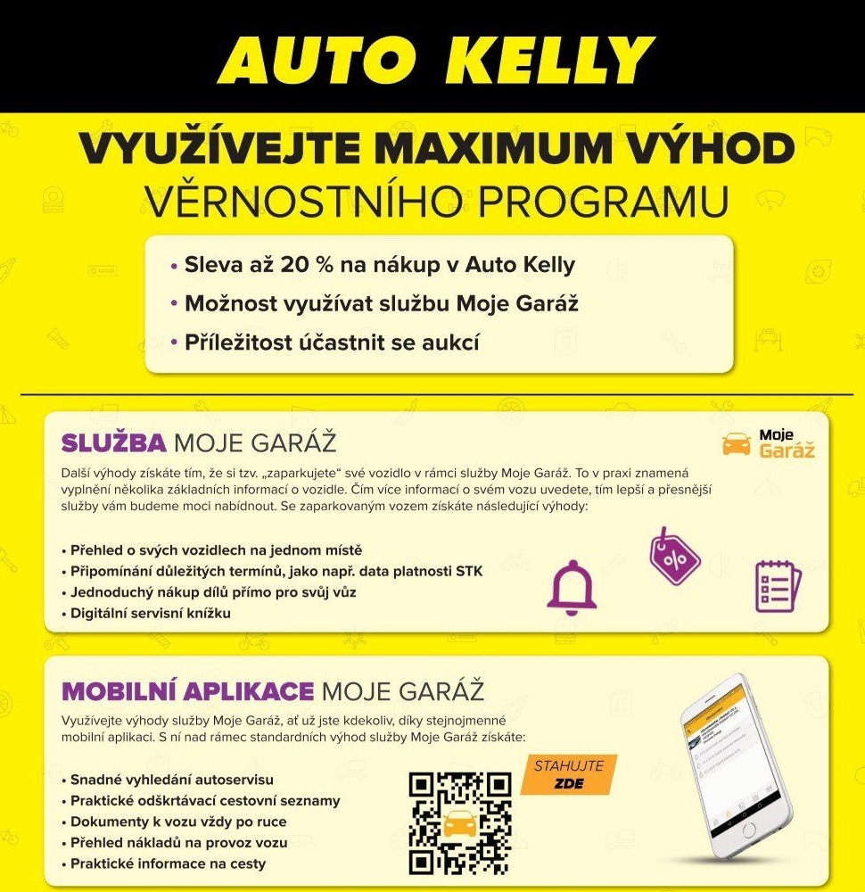 Věrnostní program