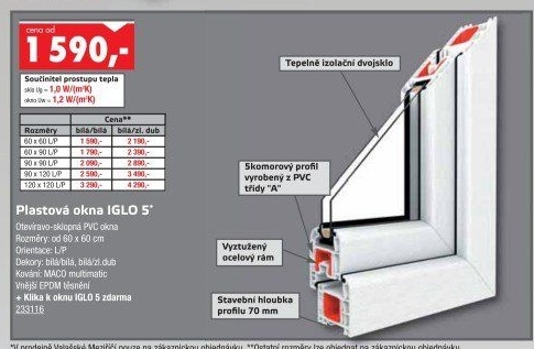 Plastové okno Iglo