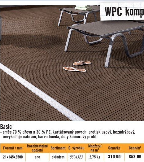 Terasové prkno Konsta WPC Basic