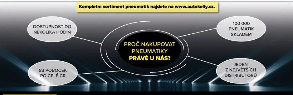 Kompletní sortiment pneumatik
