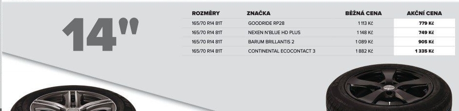 Pneumatiky Goodride R14