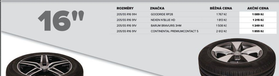 Pneumatiky Goodride R16