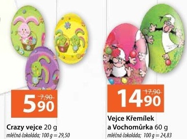 Čokoládové vajíčko