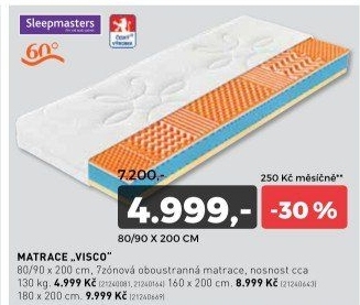 Matrace VISCO