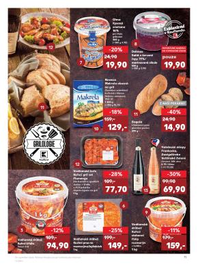 akční leták Kaufland 12.4.2018-18.4.2018