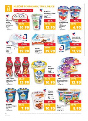 akční leták Kaufland 12.4.2018-18.4.2018