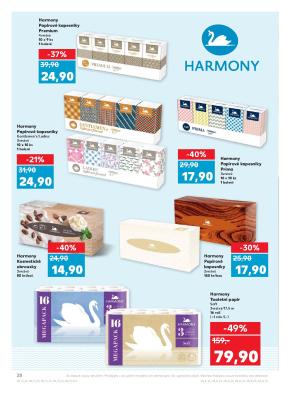 akční leták Kaufland 12.4.2018-18.4.2018