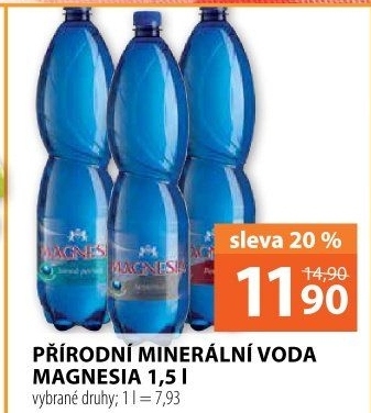 Přírodní voda Magnesia