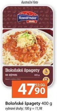 Špagety boloňské se sýrem Vltavotýnské lahůdky
