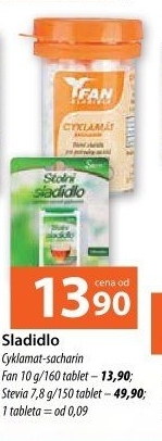 Sladidlo Fan