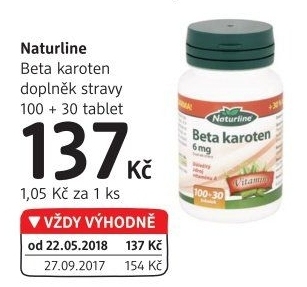 Doplněk stravy Beta-karoten Naturline