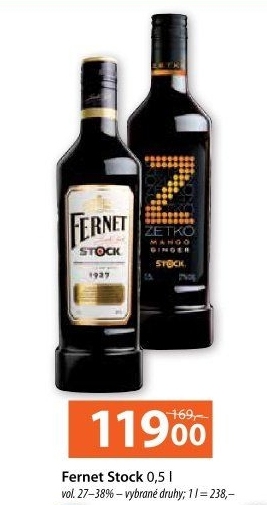 Fernet Stock