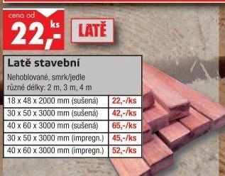 Stavební lať