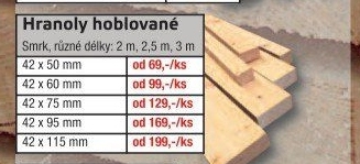 KVH Hranoly