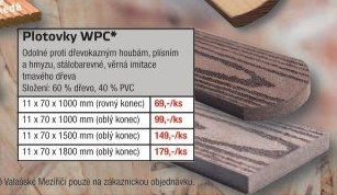 Plotovka WPC
