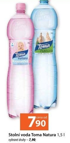 Přírodní voda Toma Natura