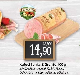 Šunka kuřecí Z Gruntu