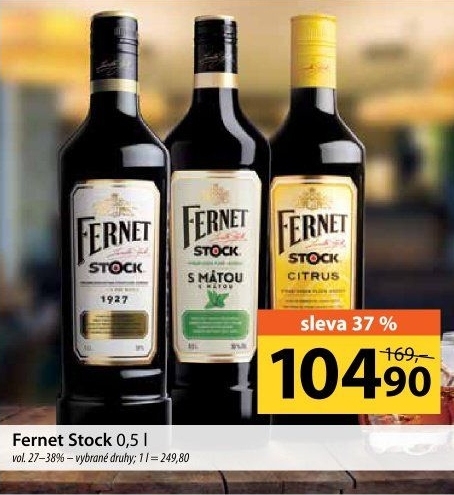 Fernet Stock