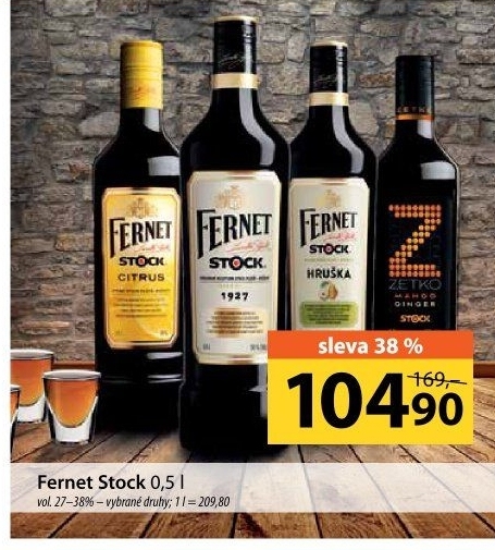 Fernet Stock