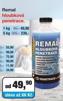 REMAL PENETRACE