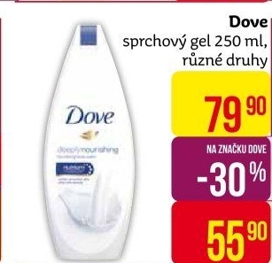Sprchový gel Dove