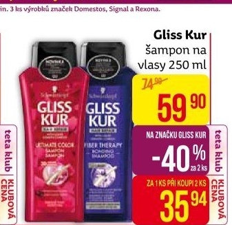 Šampon Gliss Kur Schwarzkopf