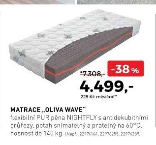 Matrace OLIVIA WAVE