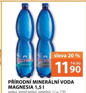 Přírodní voda Magnesia