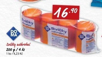 Hřbitovní svíčky Doma - náplň