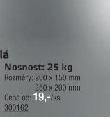Konzole pod polici