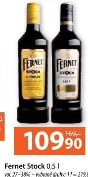 Fernet Stock