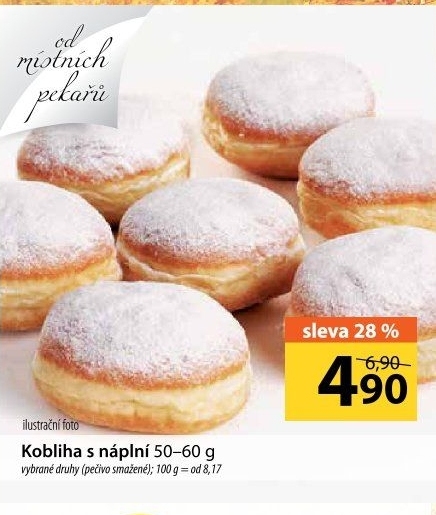 Kobliha s náplní