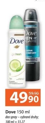 Deodorant sprej Dove