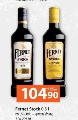 Fernet Stock