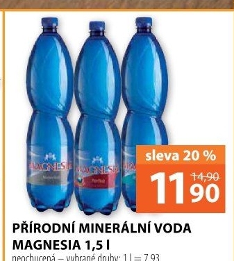 Přírodní voda Magnesia