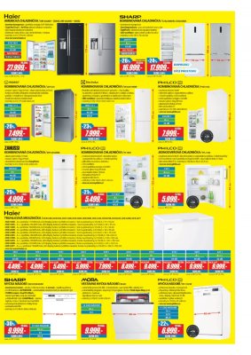 akční leták Planeo Elektro 2.1.2019-8.2.2019
