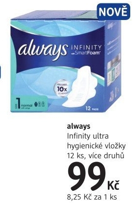 Vložky dámské Infinity Always