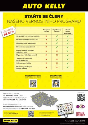 akční leták Auto Kelly 22.1.2019-4.3.2019