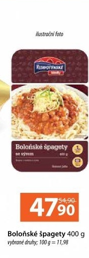 Špagety boloňské se sýrem Vltavotýnské lahůdky