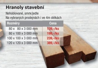 Nehoblovaný hranol